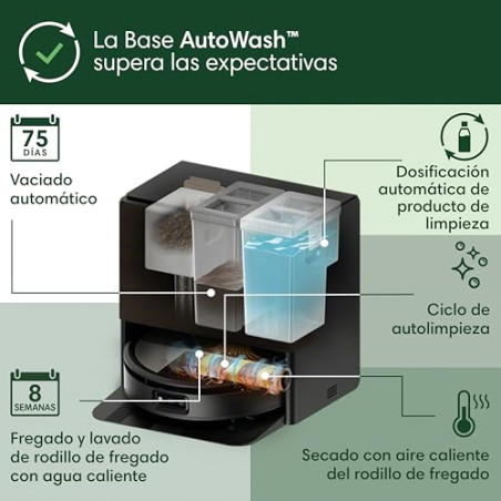 iRobot Roomba MAX 705 Combo con Base AutoWash multifunción y Agua Caliente, Rodillo de fregado PowerSpin Extensible, Cubierta P