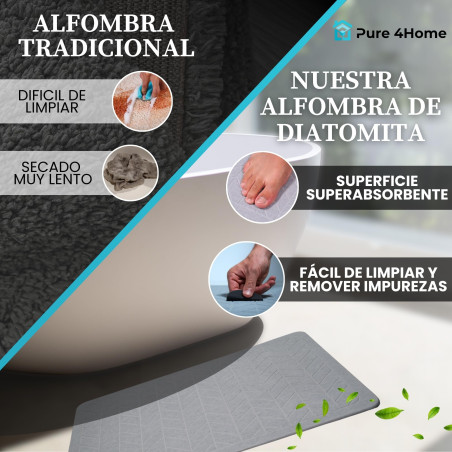 Pure 4Home Alfombra Diatomita Baño 60x40 – Secado Rápido, Antideslizante y Antibacteriana – Alfombrilla Piedra Diatomita S